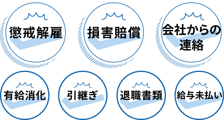 懲戒解雇・損害賠償・会社からの連絡・有給消化・引継ぎ・退職書類・給与未払い